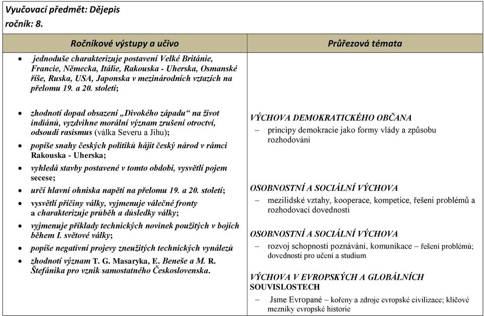 rámci Rakouska - Uherska; vyhledá stavby postavené v tomto období, vysvětlí pojem secese; určí hlavní ohniska napětí na přelomu 19. a 20.