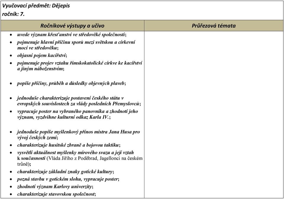 ke kacířství a jiným náboženstvím; popíše příčiny, průběh a důsledky objevných plaveb; jednoduše charakterizuje postavení českého státu v evropských souvislostech za vlády posledních Přemyslovců;
