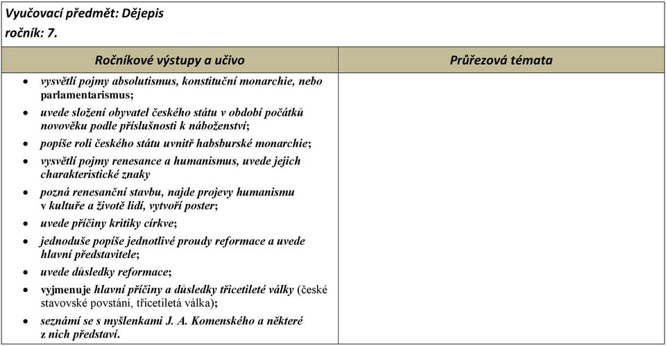 popíše roli českého státu uvnitř habsburské monarchie; vysvětlí pojmy renesance a humanismus, uvede jejich charakteristické znaky pozná renesanční stavbu, najde projevy