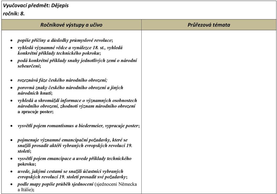 obrození a jiných národních hnutí; vyhledá a shromáždí informace o významných osobnostech národního obrození, zhodnotí význam národního obrození a zpracuje poster; vysvětlí pojem romantismus a