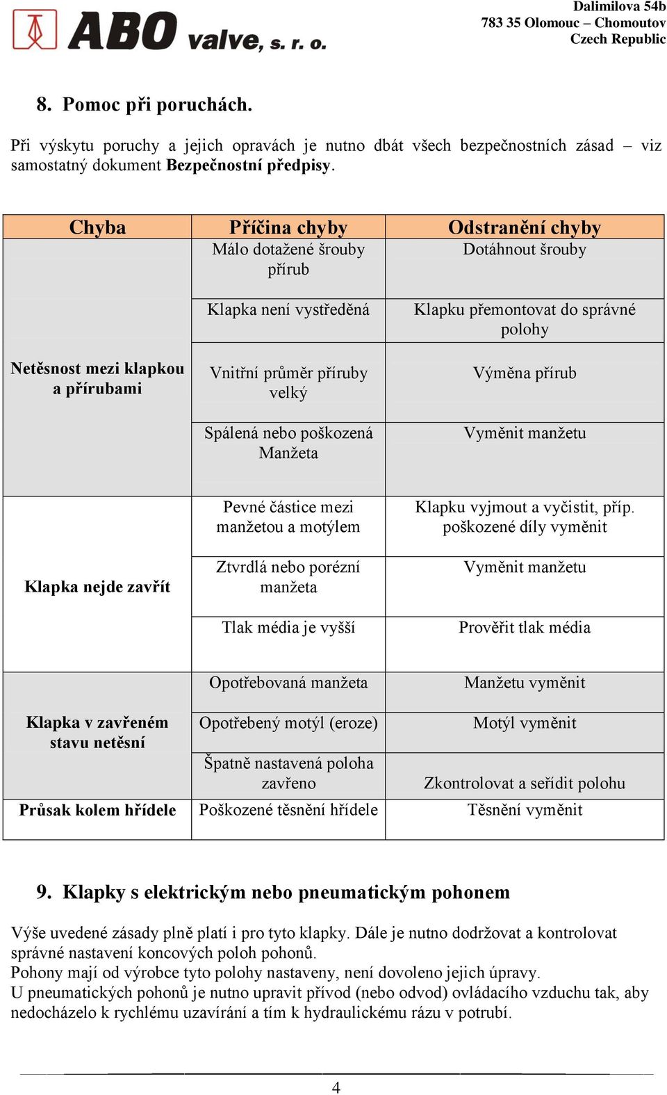 Klapku přemontovat do správné polohy Výměna přírub Vyměnit manžetu Klapka nejde zavřít Pevné částice mezi manžetou a motýlem Ztvrdlá nebo porézní manžeta Tlak média je vyšší Klapku vyjmout a