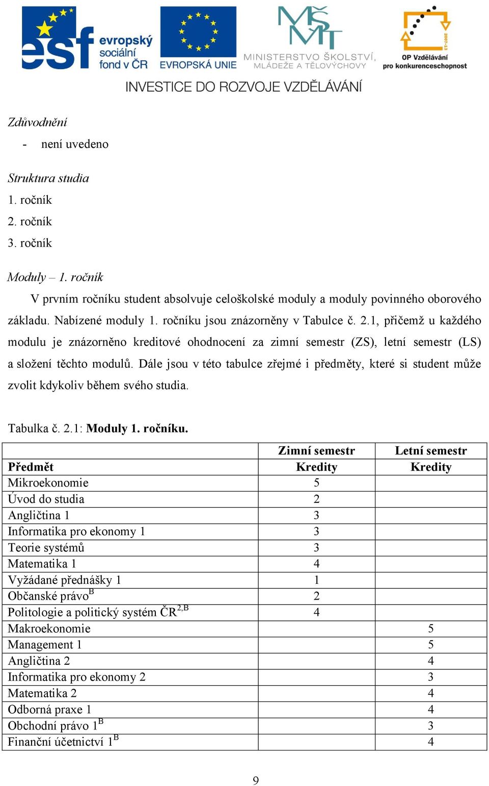 Dále jsou v této tabulce zřejmé i předměty, které si student může zvolit kdykoliv během svého studia. Tabulka č. 2.1: Moduly 1. ročníku.