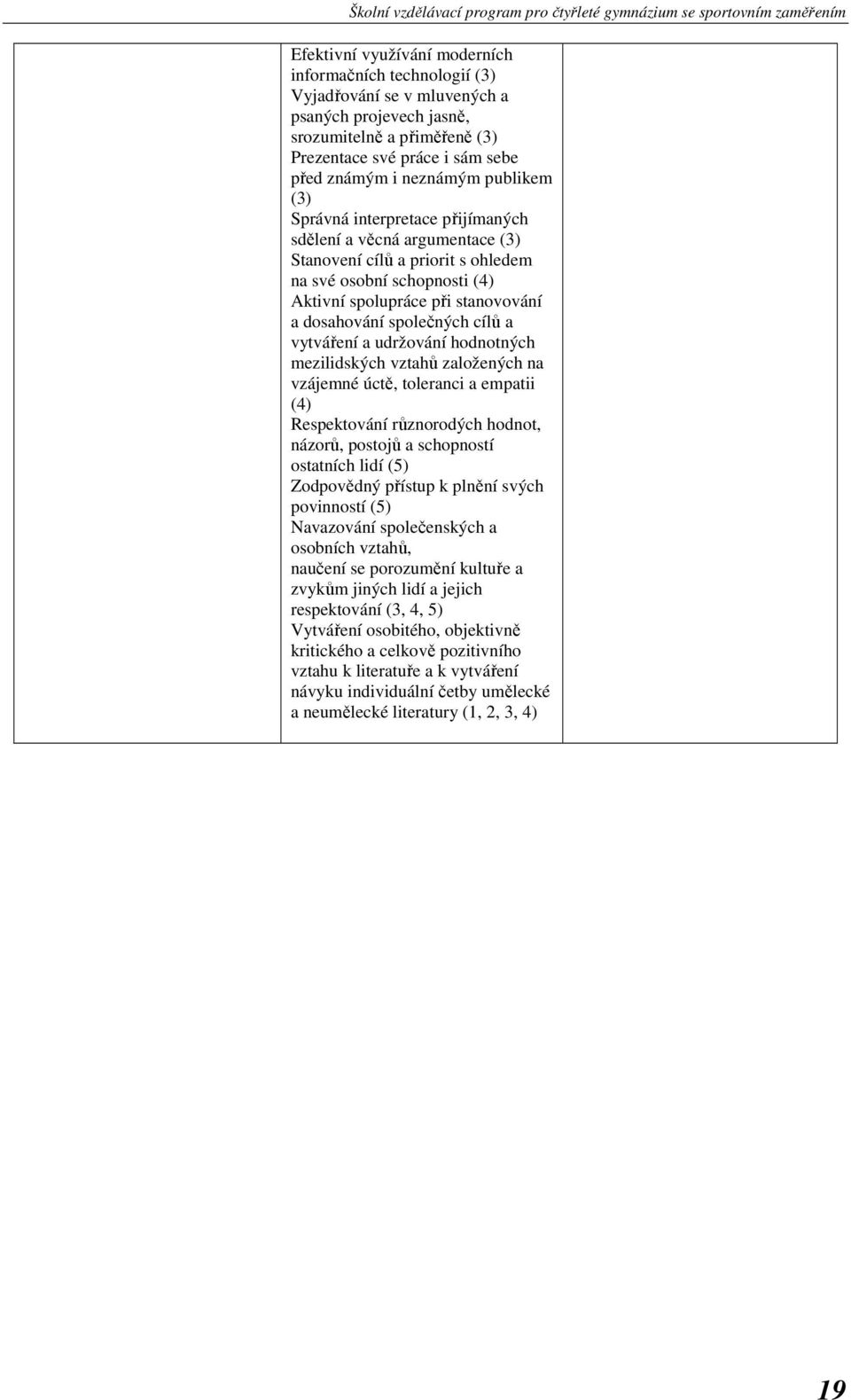 společných cílů a vytváření a udržování hodnotných mezilidských vztahů založených na vzájemné úctě, toleranci a empatii (4) Respektování různorodých hodnot, názorů, postojů a schopností ostatních