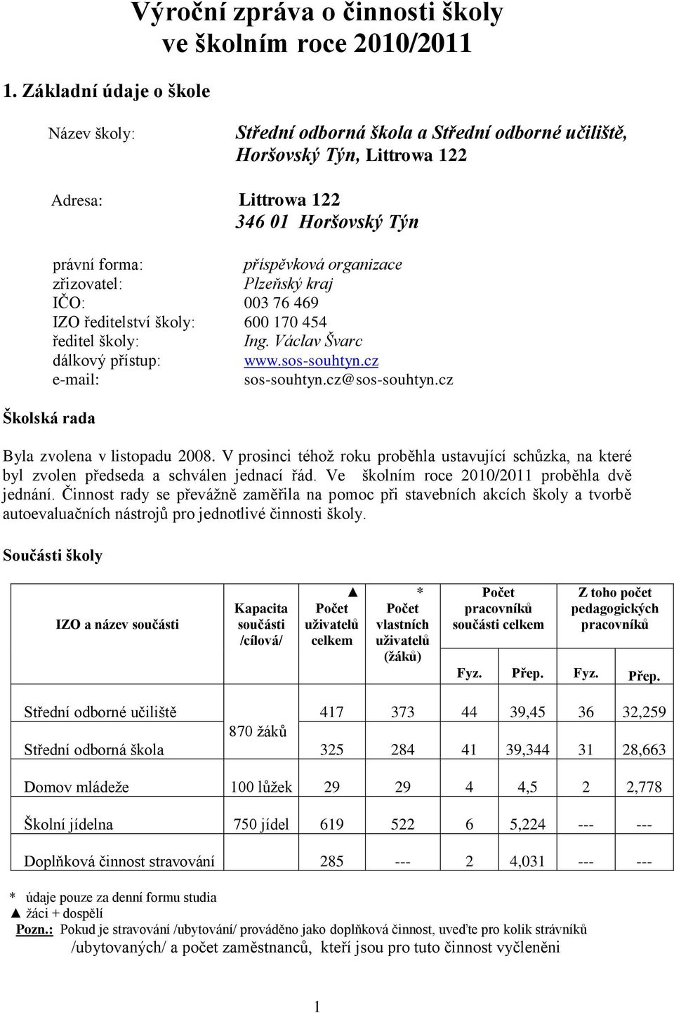 Václav Švarc dálkový přístup: www.sos-souhtyn.cz e-mail: sos-souhtyn.cz@sos-souhtyn.cz Byla zvolena v listopadu 2008.