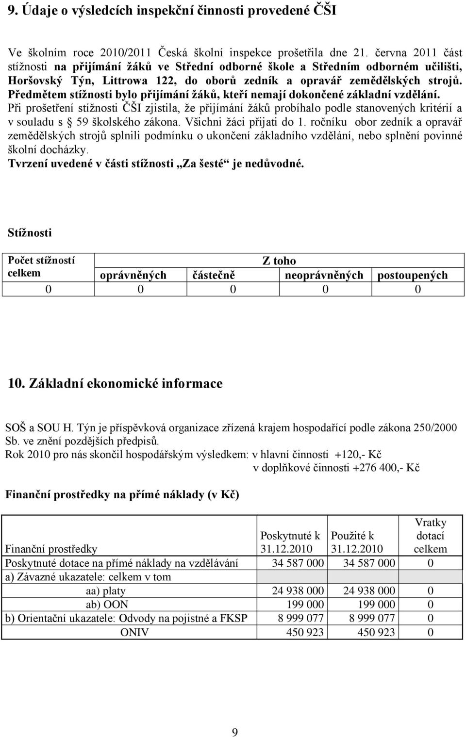 Předmětem stížnosti bylo přijímání žáků, kteří nemají dokončené základní vzdělání.