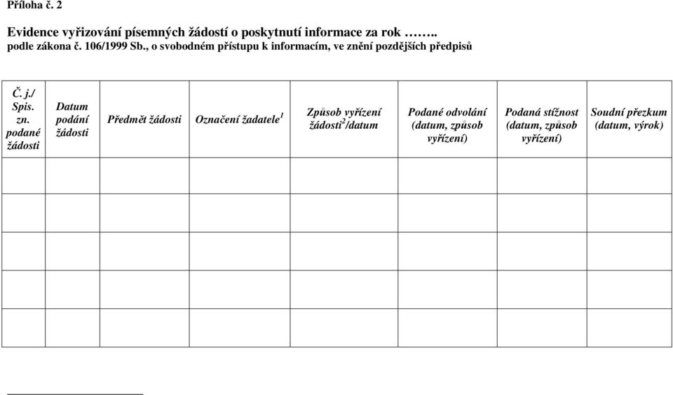 ní pozdějších předpisů Č. j./ Spis. zn.