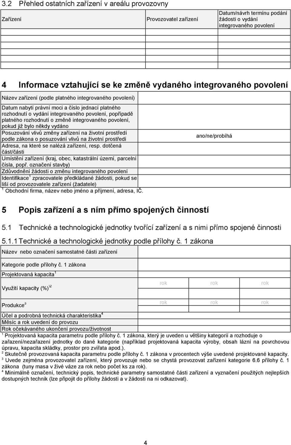 rozhodnutí o změně integrovaného povolení, pokud již bylo někdy vydáno Posuzování vlivů změny zařízení na životní prostředí podle zákona o posuzování vlivů na životní prostředí Adresa, na které se