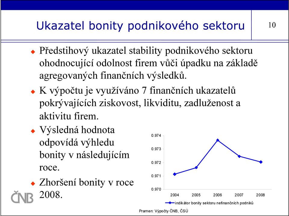 K výpočtu je využíváno 7 finančních ukazatelů pokrývajících ziskovost, likviditu, zadluženost a aktivitu firem.