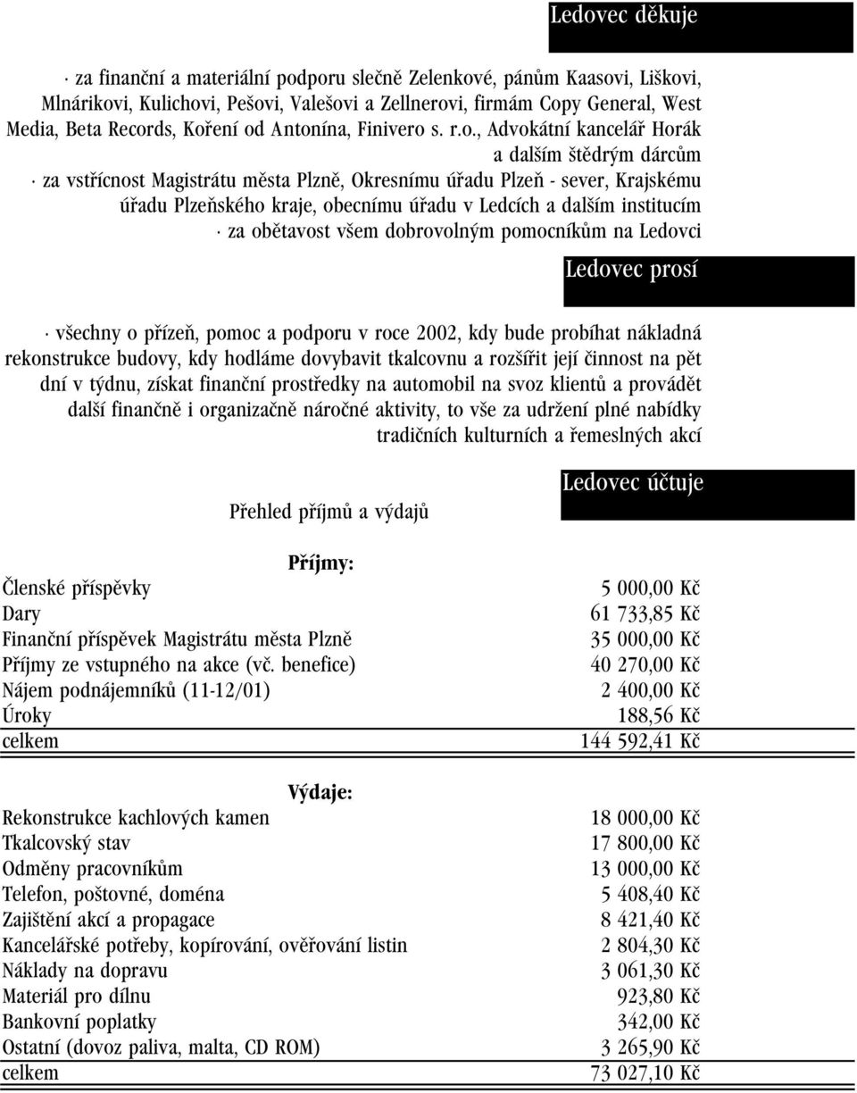 Ledcích a dalším institucím za obětavost všem dobrovolným pomocníkům na Ledovci Ledovec prosí všechny o přízeň, pomoc a podporu v roce 2002, kdy bude probíhat nákladná rekonstrukce budovy, kdy