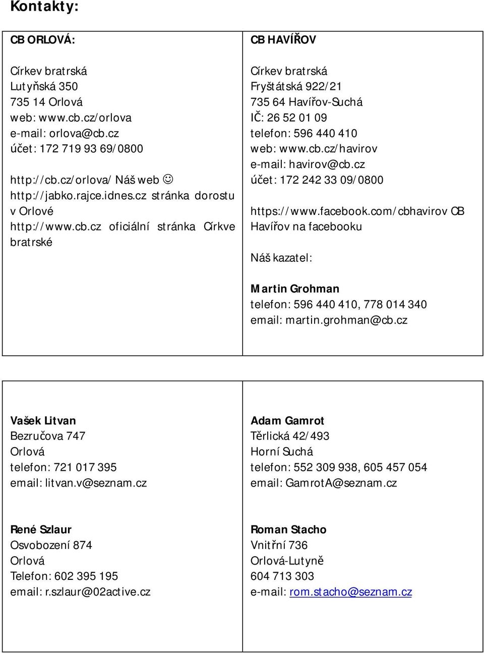 cz et: 172 242 33 09/0800 https://www.facebook.com/cbhavirov CB Haví ov na facebooku Náš kazatel: Martin Grohman telefon: 596 440 410, 778 014 340 email: martin.grohman@cb.