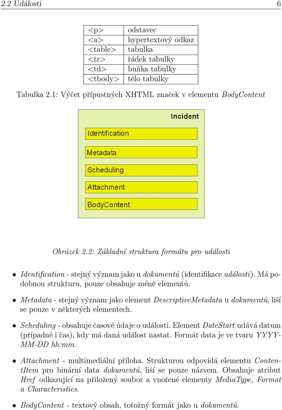 Má podobnou strukturu, pouze obsahuje méně elementů. Metadata - stejný význam jako element DescriptiveMetadata u dokumentů, liší se pouze v některých elementech.