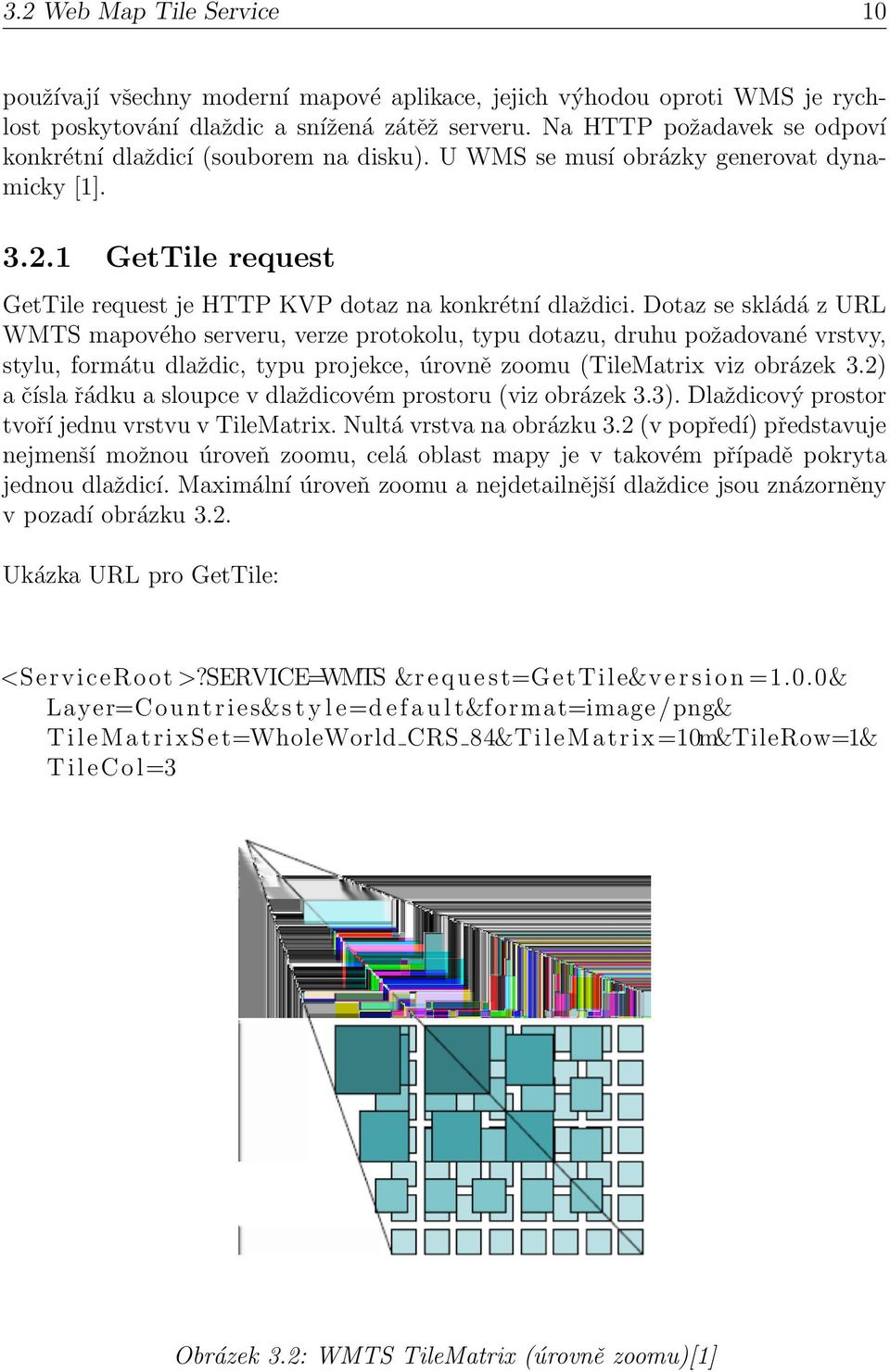 Dotaz se skládá z URL WMTS mapového serveru, verze protokolu, typu dotazu, druhu požadované vrstvy, stylu, formátu dlaždic, typu projekce, úrovně zoomu (TileMatrix viz obrázek 3.