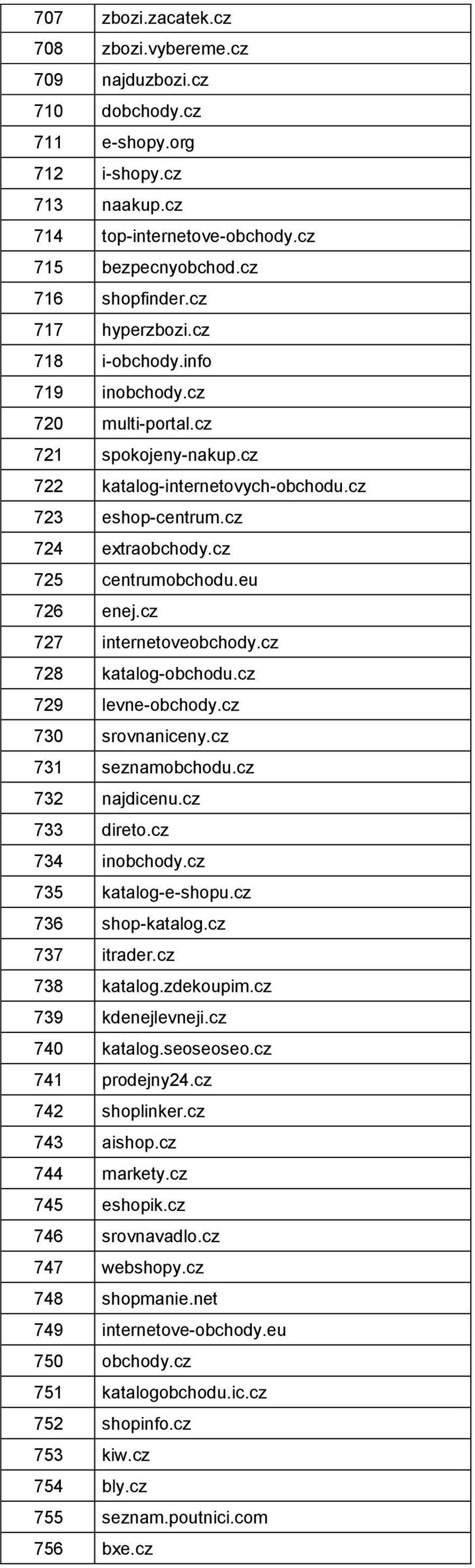 eu 726 enej.cz 727 internetoveobchody.cz 728 katalog-obchodu.cz 729 levne-obchody.cz 730 srovnaniceny.cz 731 seznamobchodu.cz 732 najdicenu.cz 733 direto.cz 734 inobchody.cz 735 katalog-e-shopu.