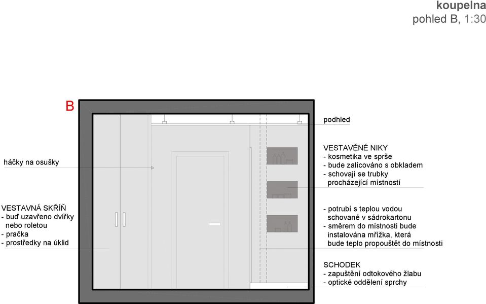pračka - prostředky na úklid - potrubí s teplou vodou schované v sádrokartonu - směrem do místnosti bude