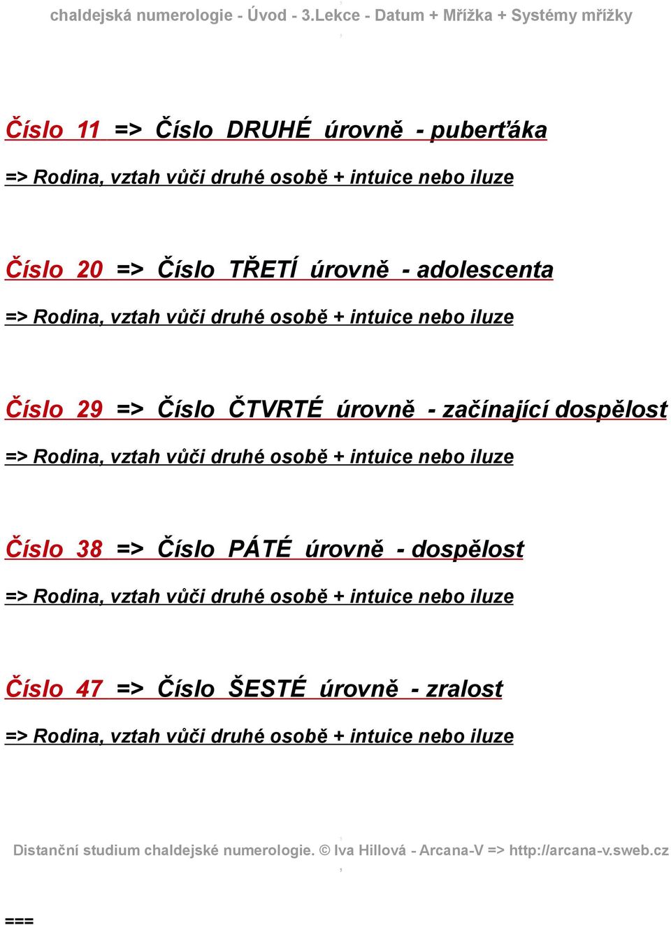 dospělost => Rodina vztah vůči druhé osobě + intuice nebo iluze Číslo 38 => Číslo PÁTÉ úrovně - dospělost => Rodina vztah