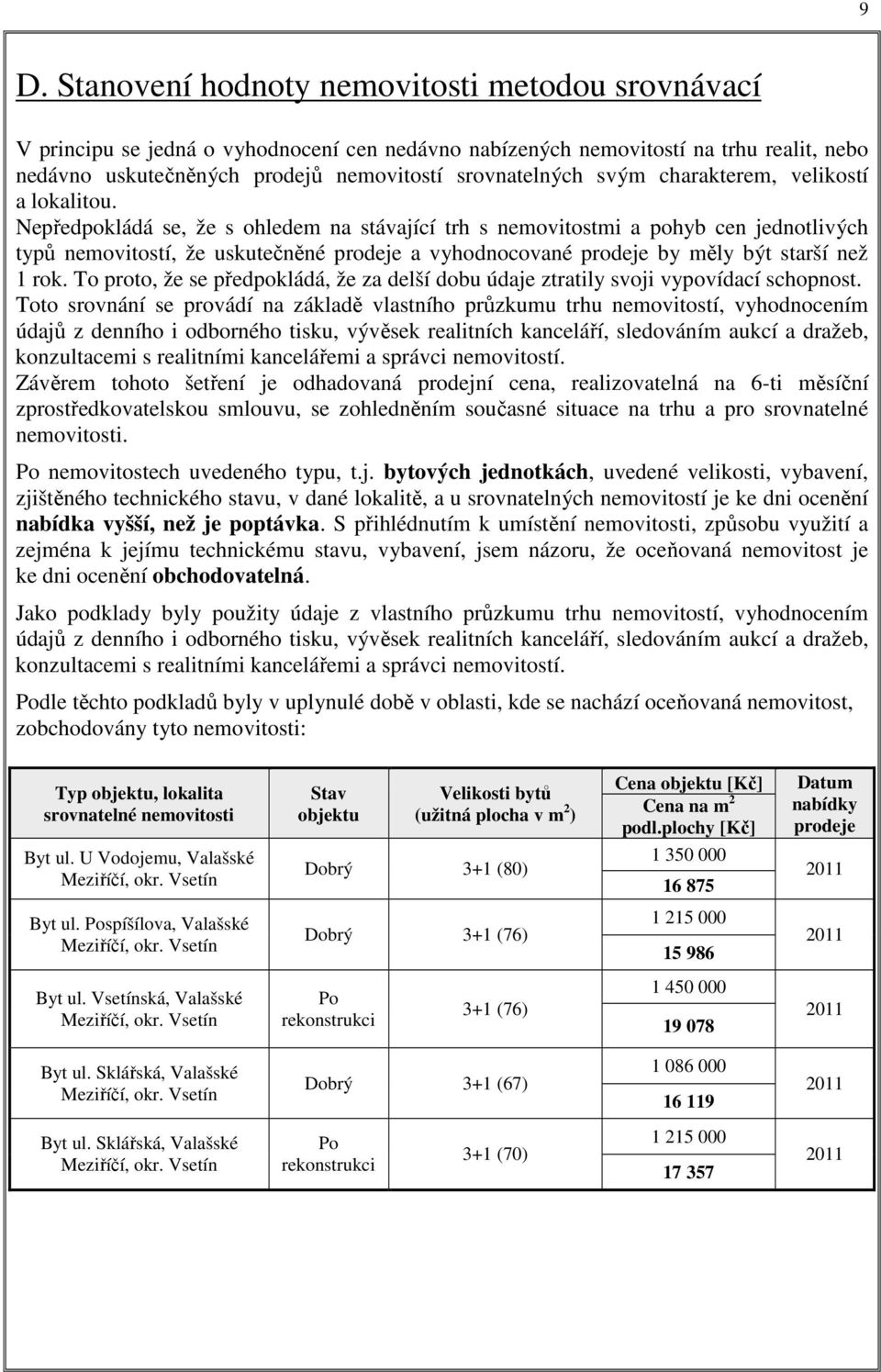 Nepředpokládá se, že s ohledem na stávající trh s nemovitostmi a pohyb cen jednotlivých typů nemovitostí, že uskutečněné prodeje a vyhodnocované prodeje by měly být starší než 1 rok.