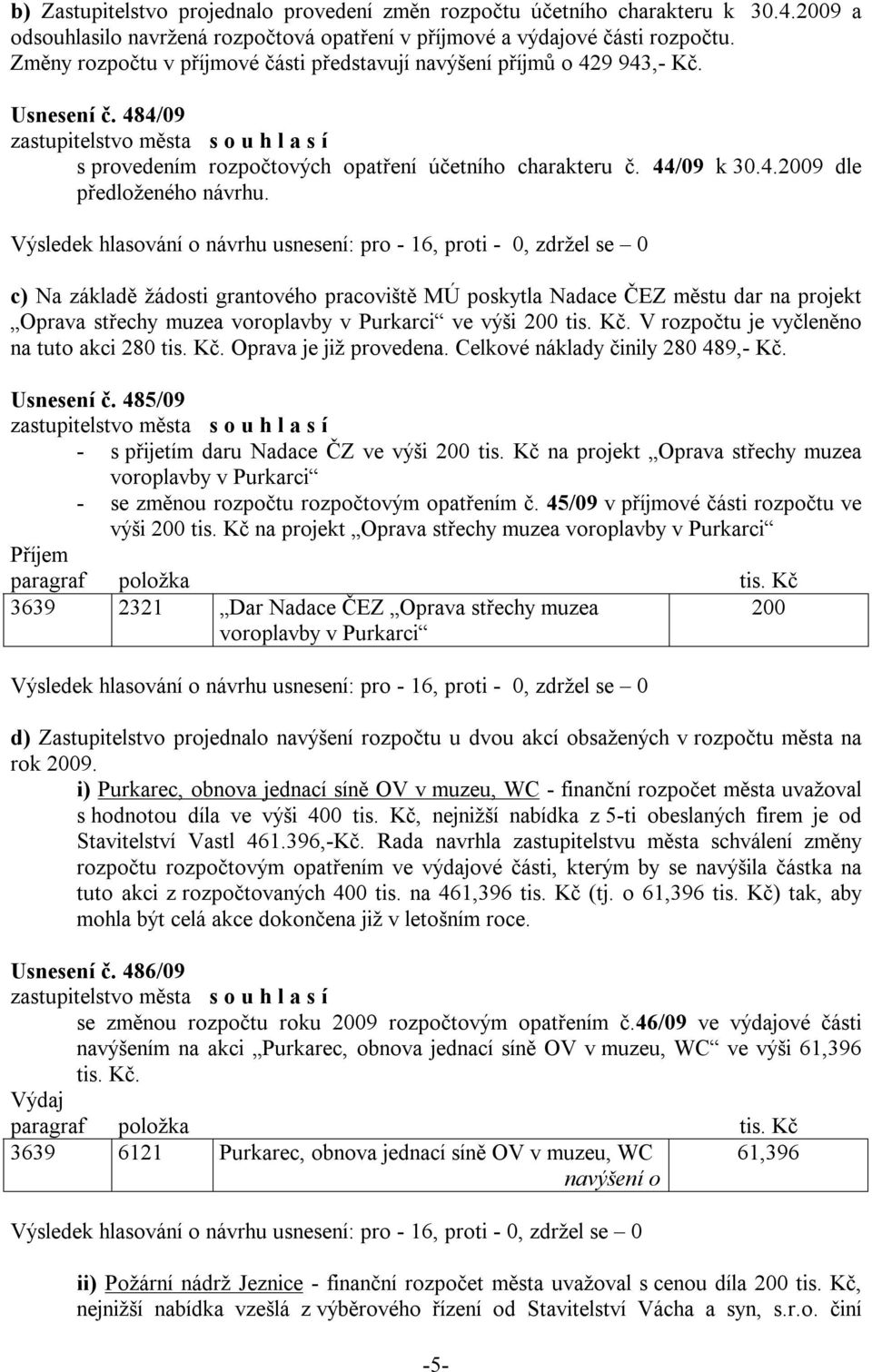 c) Na základě žádosti grantového pracoviště MÚ poskytla Nadace ČEZ městu dar na projekt Oprava střechy muzea voroplavby v Purkarci ve výši 200 tis. Kč. V rozpočtu je vyčleněno na tuto akci 280 tis.