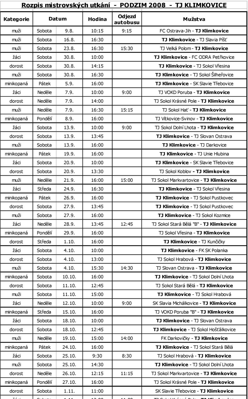 9. 16:00 TJ Klimkovice - SK Slavie Třebovice žáci Neděle 7.9. 10:00 9:00 TJ VOKD Poruba - TJ Klimkovice dorost Neděle 7.9. 14:00 TJ Sokol Krásné Pole - TJ Klimkovice muži Neděle 7.9. 16:30 15:15 TJ Sokol Hať - TJ Klimkovice minikopaná Pondělí 8.