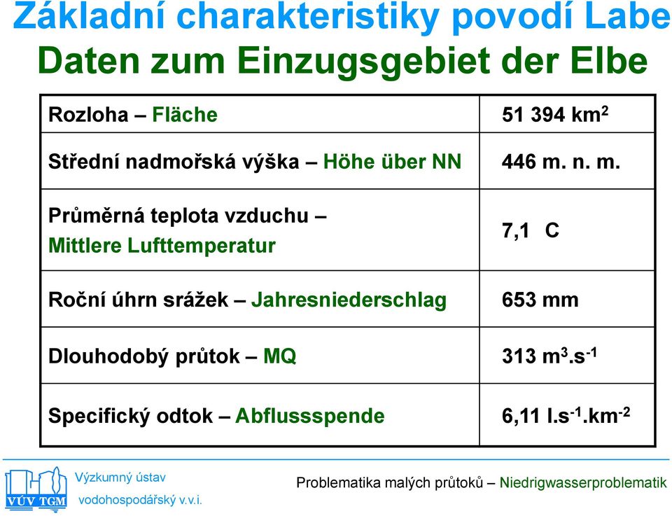 n. m. Průměrná teplota vzduchu Mittlere Lufttemperatur 7,1 C Roční úhrn srážek