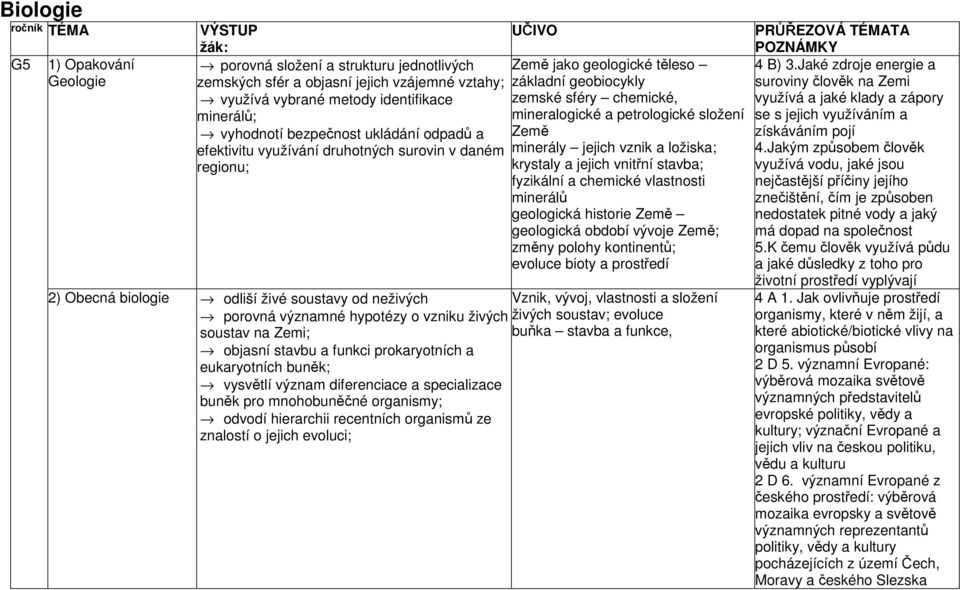 jejich vznik a ložiska; krystaly a jejich vnitřní stavba; fyzikální a chemické vlastnosti minerálů geologická historie Země geologická období vývoje Země; změny polohy kontinentů; evoluce bioty a