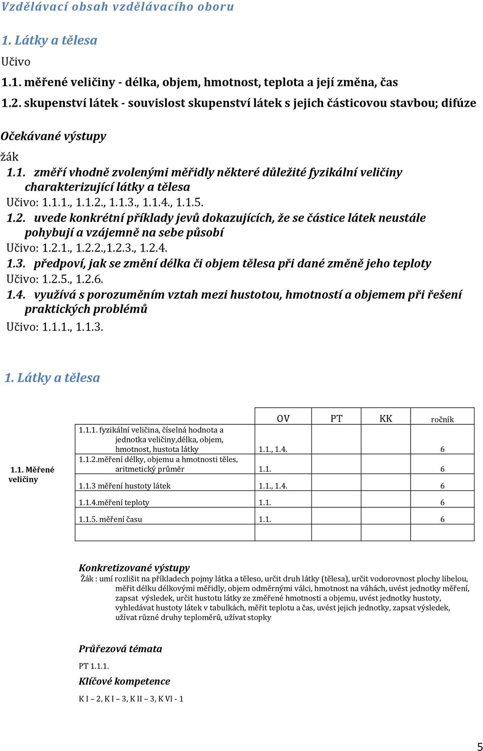 1. změří vhodně zvolenými měřidly některé důležité fyzikální veličiny charakterizující látky a tělesa Učivo: 1.1.1., 1.1.2.