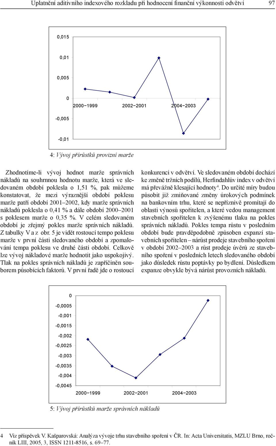 marže správních nákladů poklesla o 0,41 % a dále období 2000 2001 s poklesem marže o 0,35 %. V celém sledovaném období je zřejmý pokles marže správních nákladů. Z tabulky V a z obr.