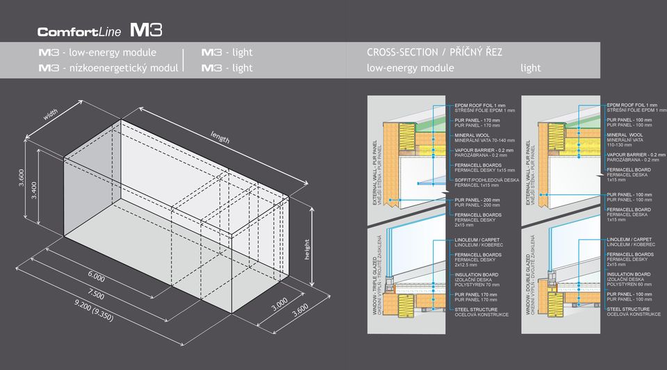 400 length EXTERNAL WALL - PUR PANEL VNĚJŠÍ STĚNA - PUR PANEL MINERAL WOOL MINERÁLNÍ VATA 70-140 mm VAPOUR BARRIER - 0. mm PAROZÁBRANA - 0.