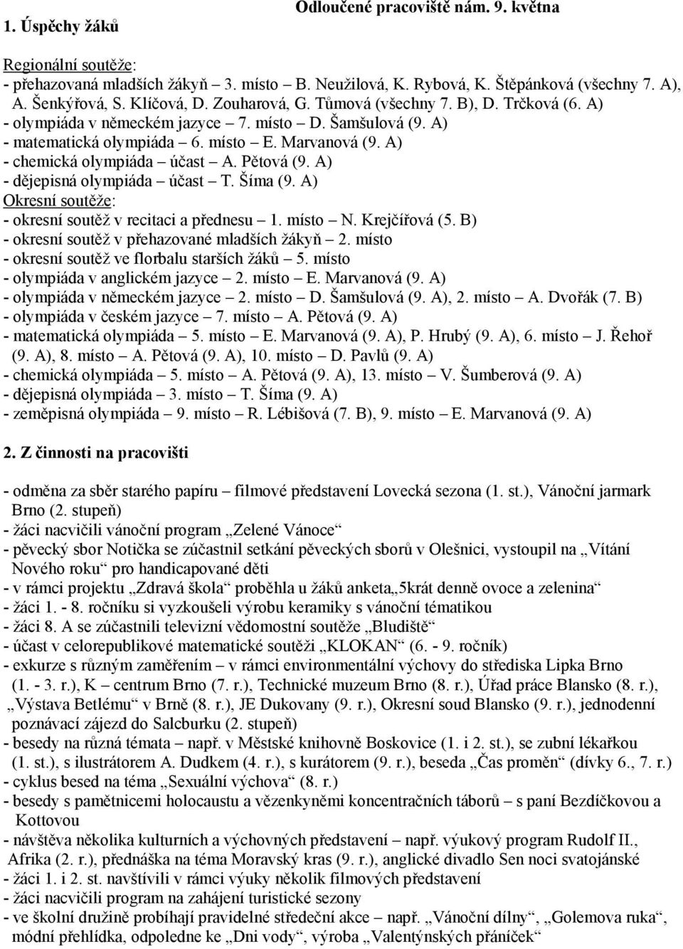 Pětová (9. A) - dějepisná olympiáda účast T. Šíma (9. A) Okresní soutěže: - okresní soutěž v recitaci a přednesu 1. místo N. Krejčířová (5. B) - okresní soutěž v přehazované mladších žákyň 2.