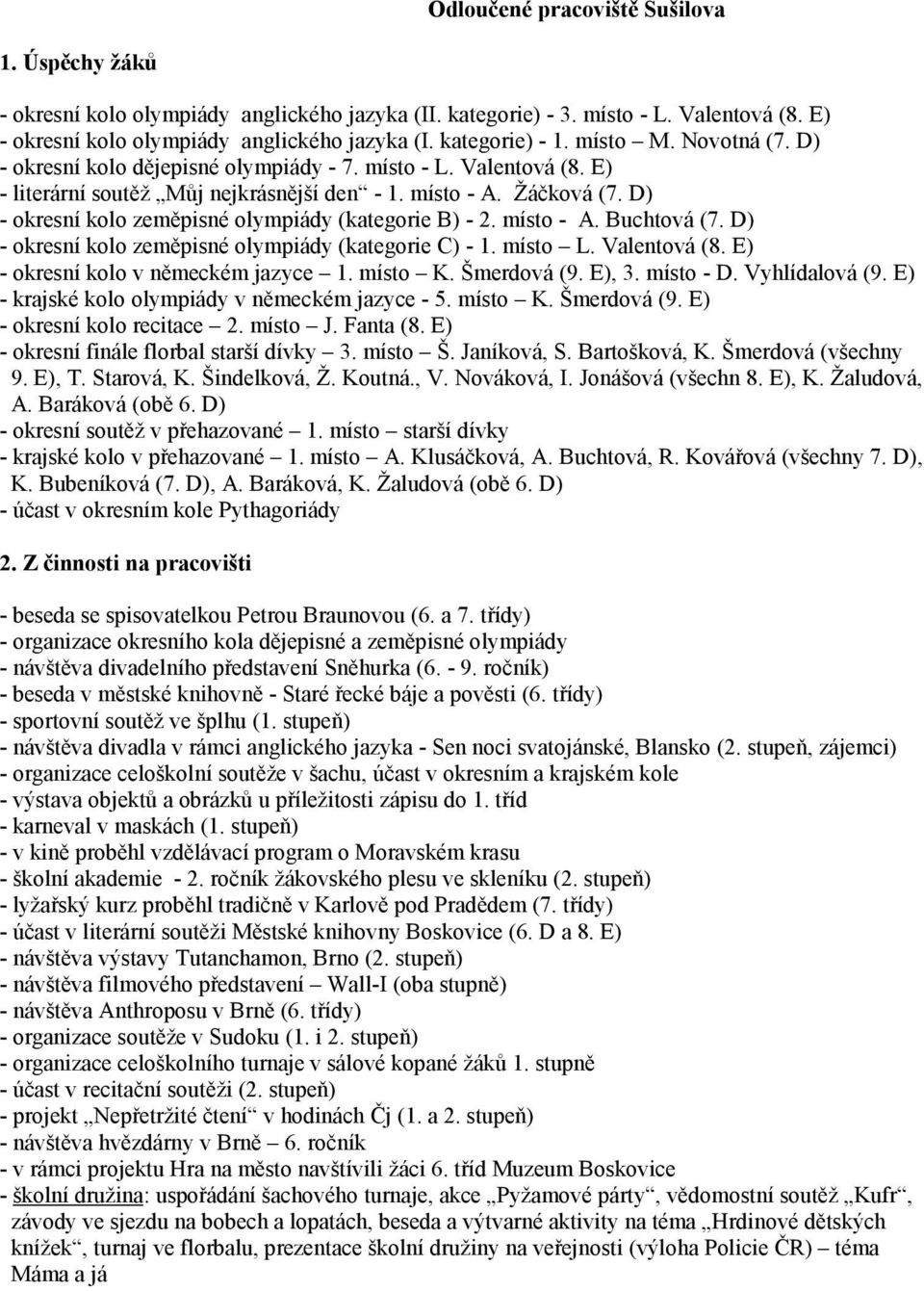 D) - okresní kolo zeměpisné olympiády (kategorie B) - 2. místo - A. Buchtová (7. D) - okresní kolo zeměpisné olympiády (kategorie C) - 1. místo L. Valentová (8. E) - okresní kolo v německém jazyce 1.