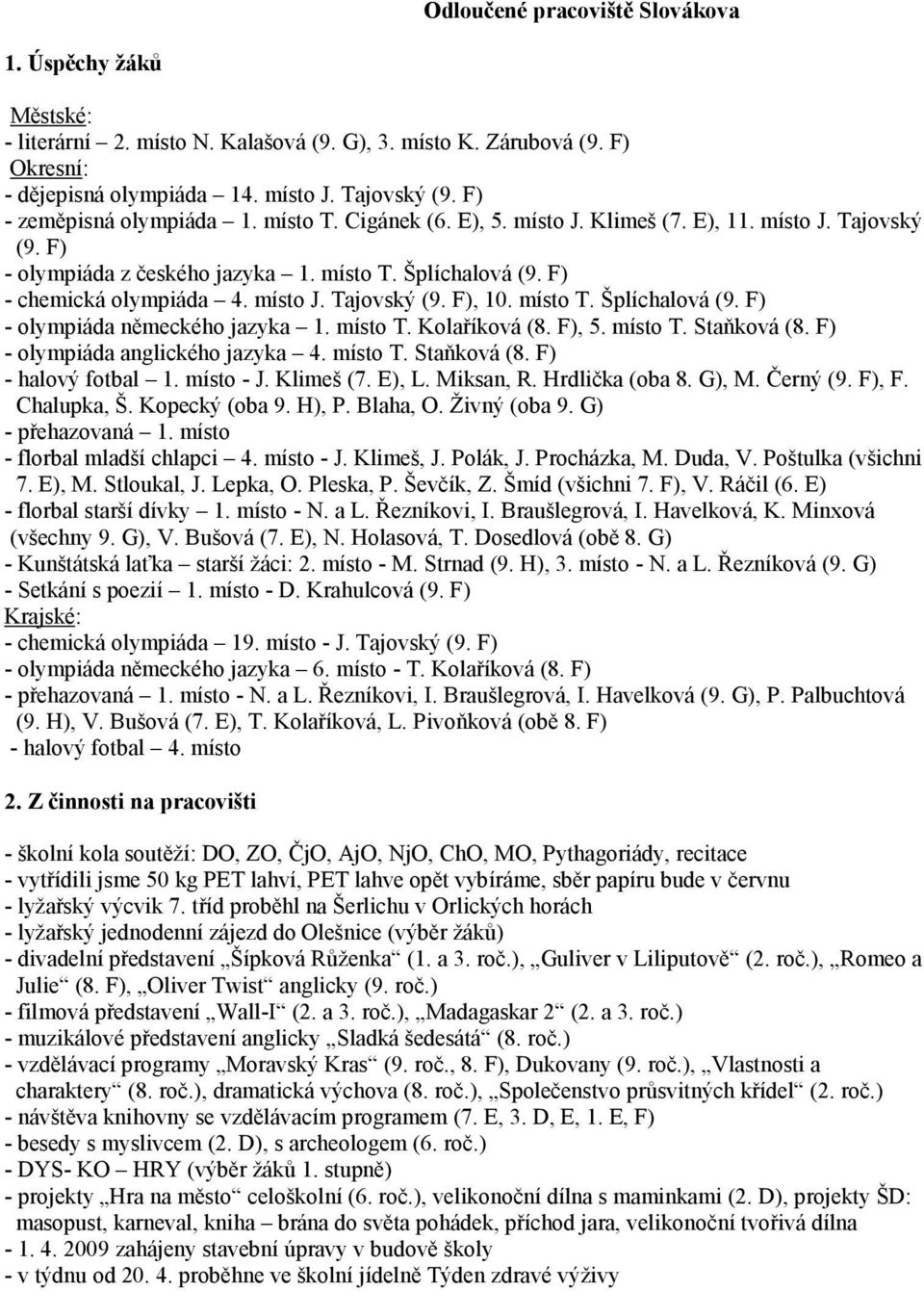 místo J. Tajovský (9. F), 10. místo T. Šplíchalová (9. F) - olympiáda německého jazyka 1. místo T. Kolaříková (8. F), 5. místo T. Staňková (8. F) - olympiáda anglického jazyka 4. místo T. Staňková (8. F) - halový fotbal 1.