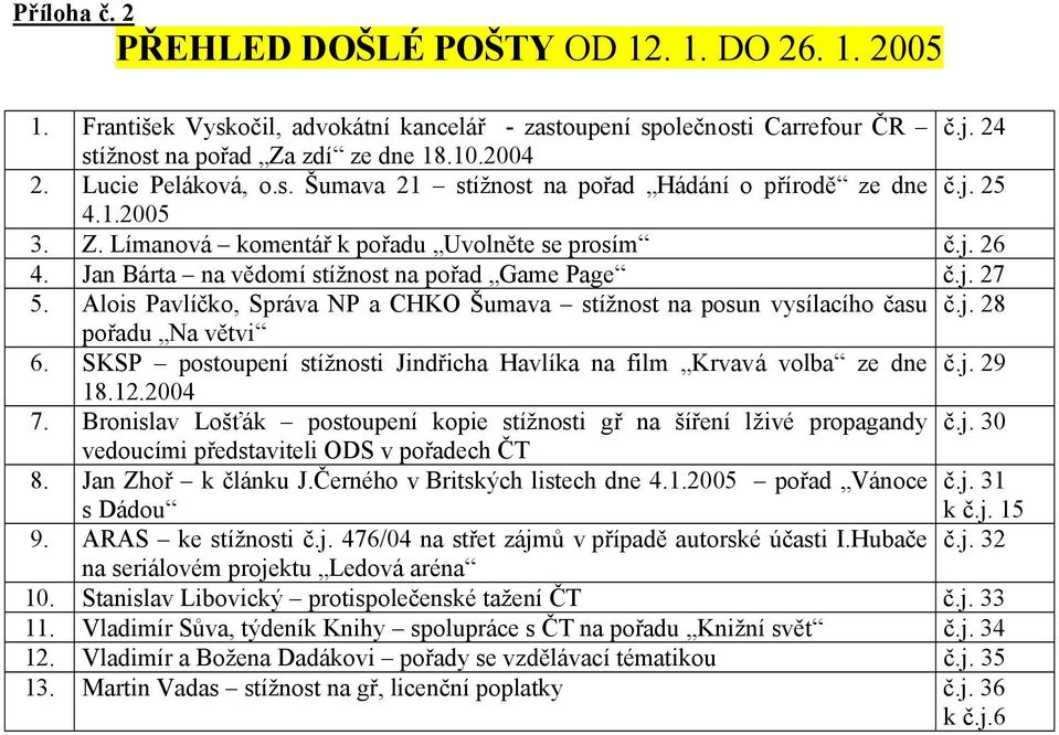 Jan Bárta na vědomí stížnost na pořad Game Page č.j. 27 5. Alois Pavlíčko, Správa NP a CHKO Šumava stížnost na posun vysílacího času č.j. 28 pořadu Na větvi 6.