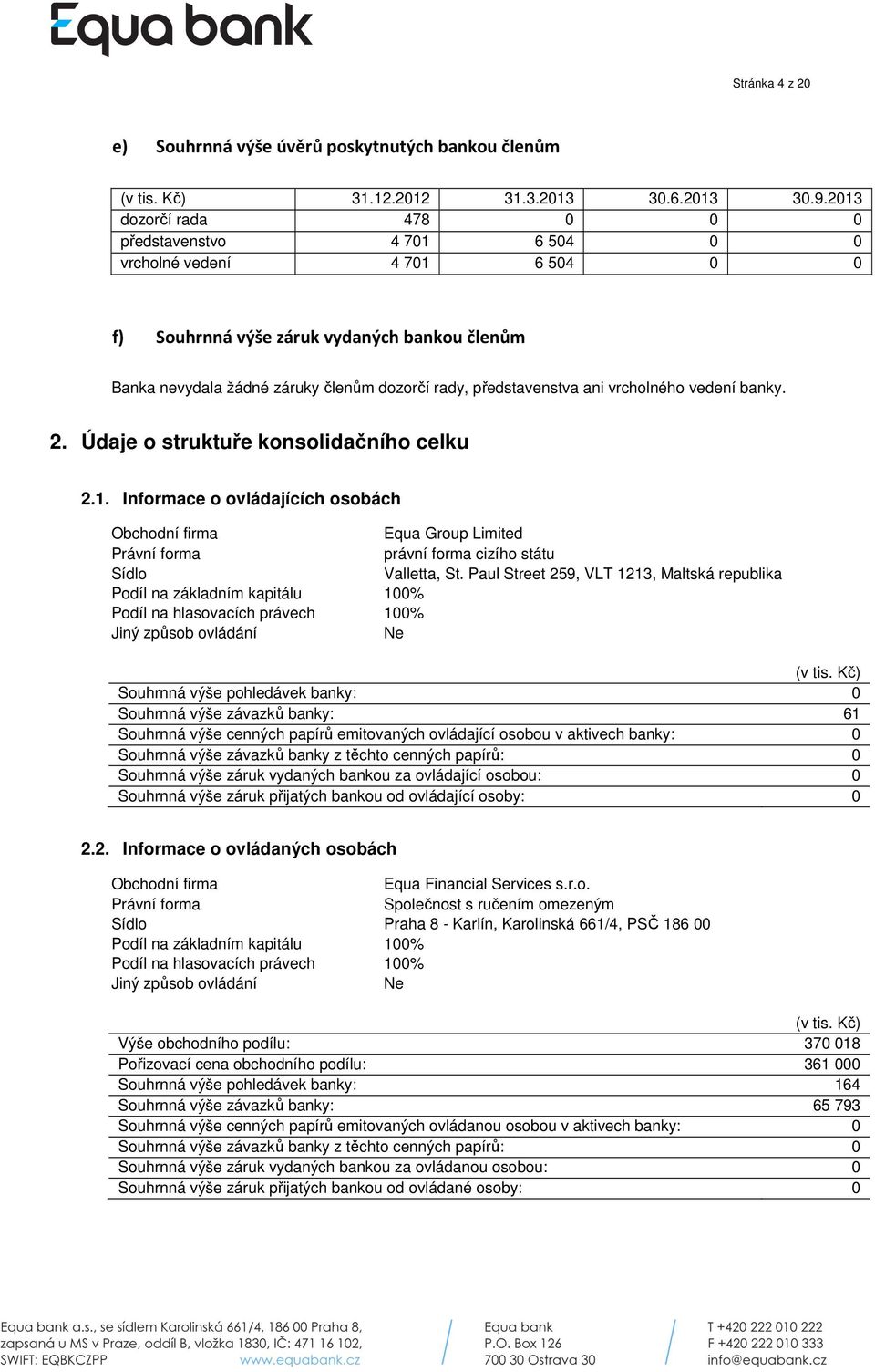představenstva ani vrcholného vedení banky. 2. Údaje o struktuře konsolidačního celku 2.1.