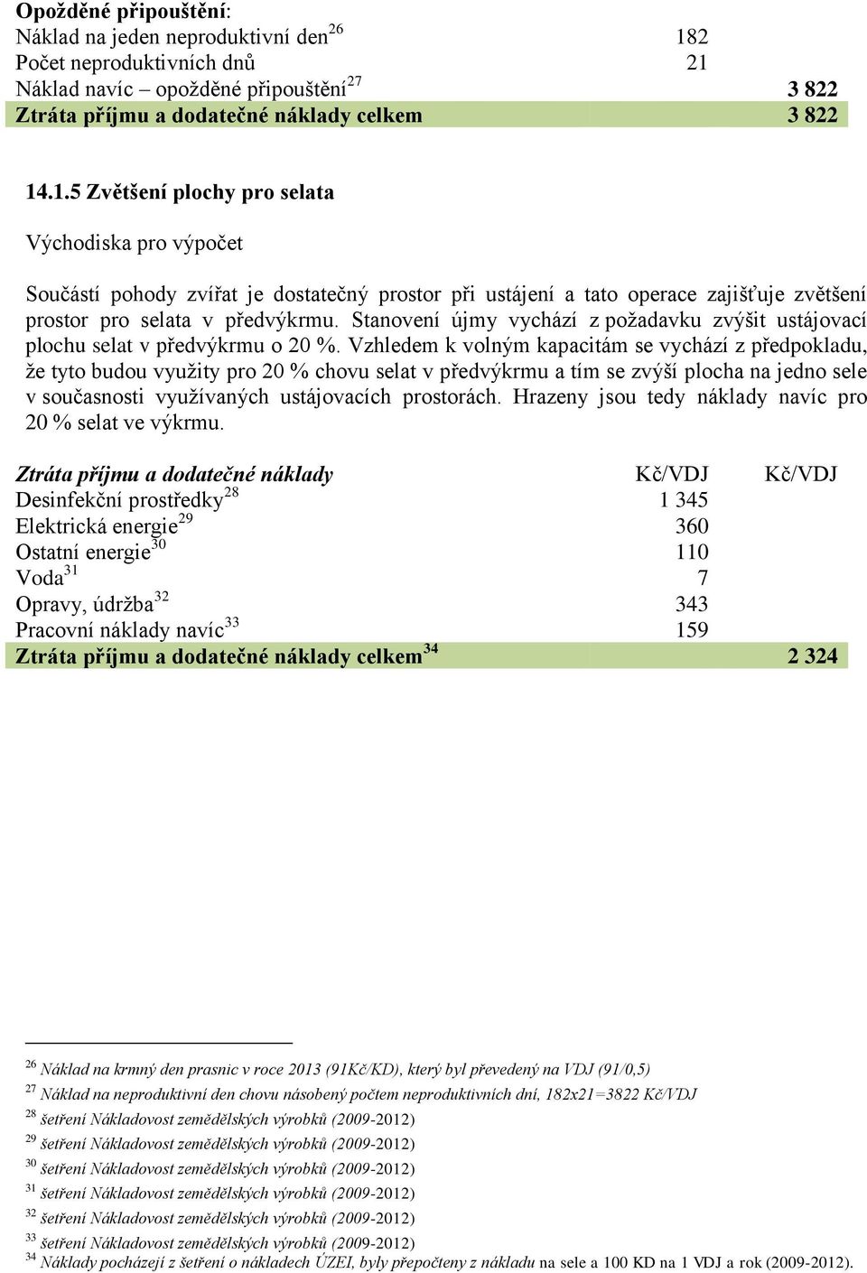 Stanovení újmy vychází z požadavku zvýšit ustájovací plochu selat v předvýkrmu o 20 %.