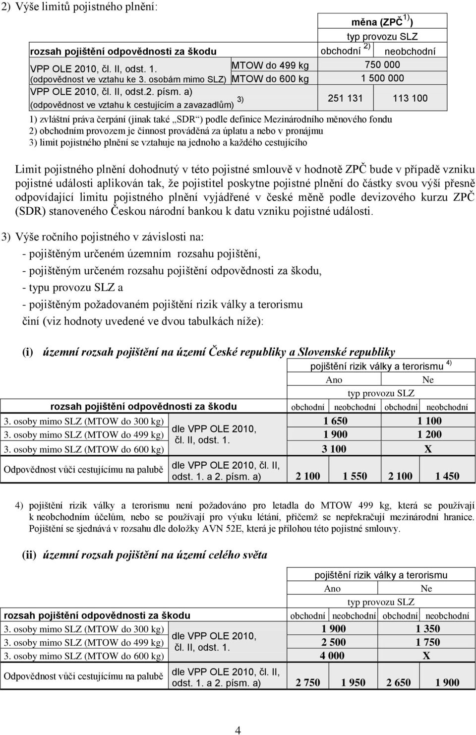 a) 3) 251 131 113 100 (odpovědnost ve vztahu k cestujícím a zavazadlům) 1) zvláštní práva čerpání (jinak také SDR ) podle definice Mezinárodního měnového fondu 2) obchodním provozem je činnost