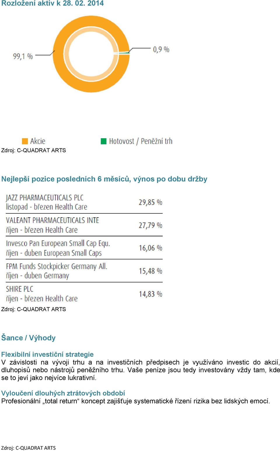 závislosti na vývoji trhu a na investičních předpisech je využíváno investic do akcií, dluhopisů nebo nástrojů