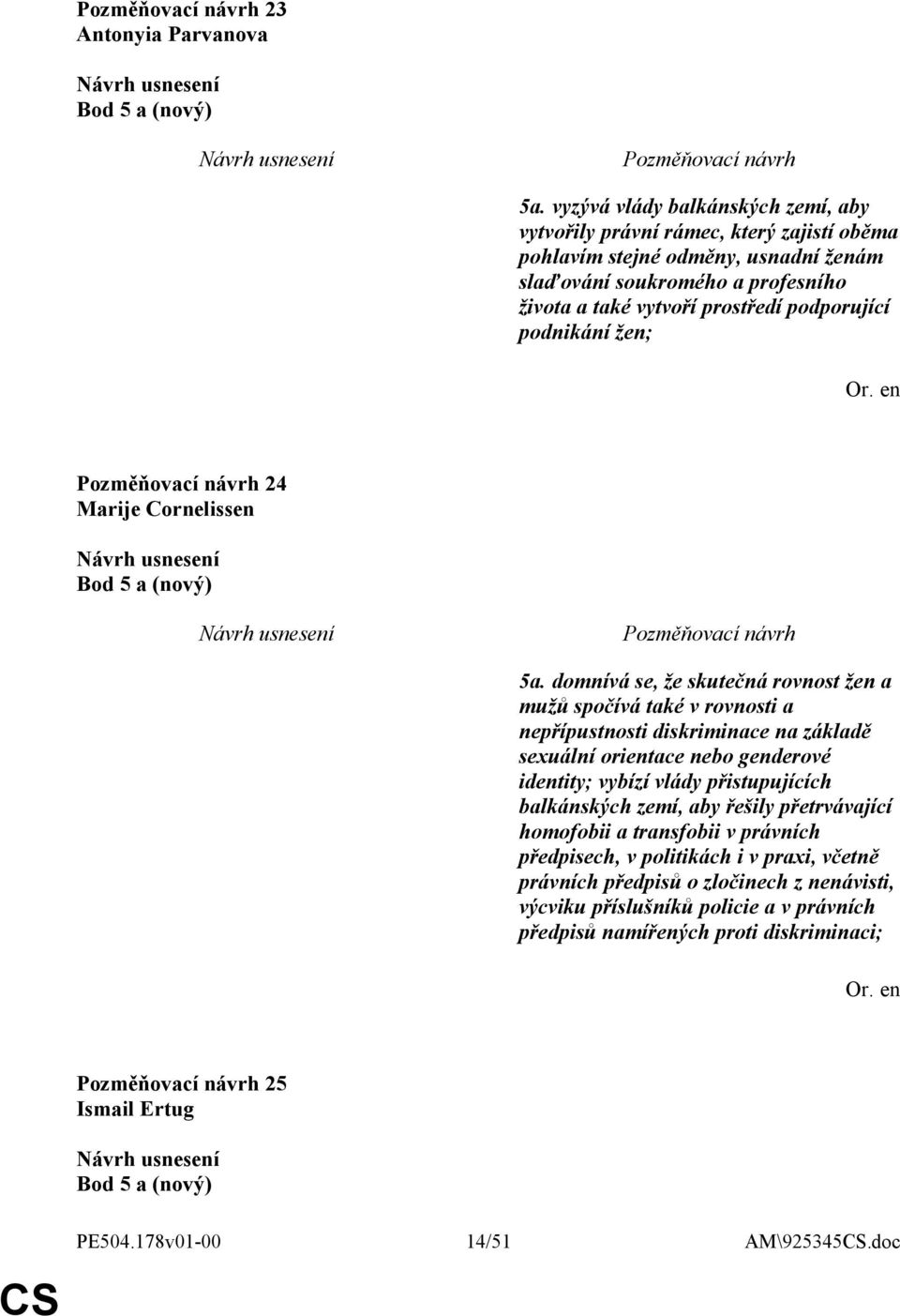 podporující podnikání žen; 24 Bod 5 a (nový) 5a.