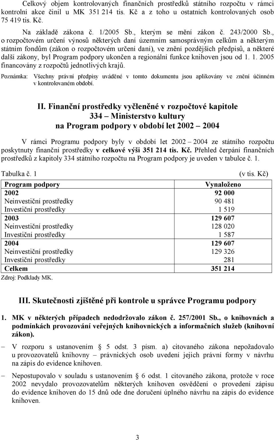 , o rozpočtovém určení výnosů některých daní územním samosprávným celkům a některým státním fondům (zákon o rozpočtovém určení daní), ve znění pozdějších předpisů, a některé další zákony, byl Program