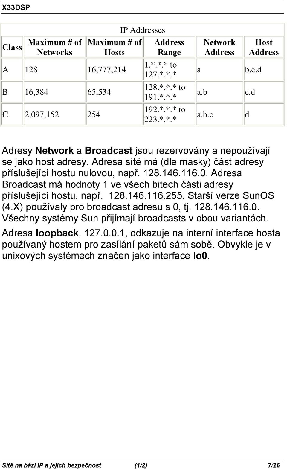 128.146.116.0. Adresa Broadcast má hodnoty 1 ve všech bitech části adresy příslušející hostu, např. 128.146.116.255. Starší verze SunOS (4.X) používaly pro broadcast adresu s 0, tj. 128.146.116.0. Všechny systémy Sun přijímají broadcasts v obou variantách.