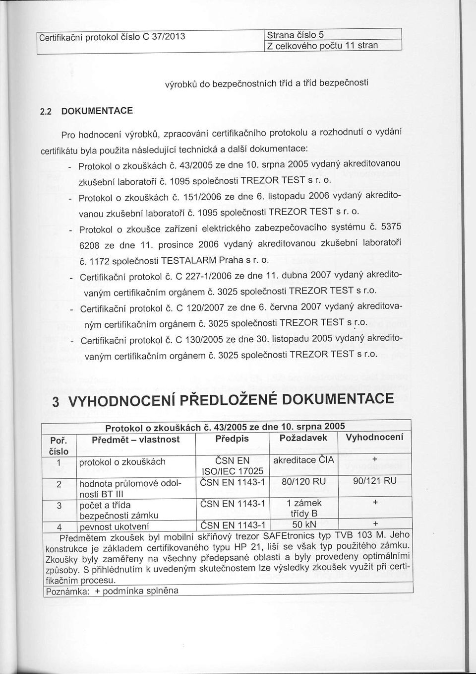 ze dne l0 srpna 2005 vydanj/ akreditovanou zkuaebni laboratofi a. 1095 spolednosti TREZOR TEST s r' o - Protokol o zkouskach a.
