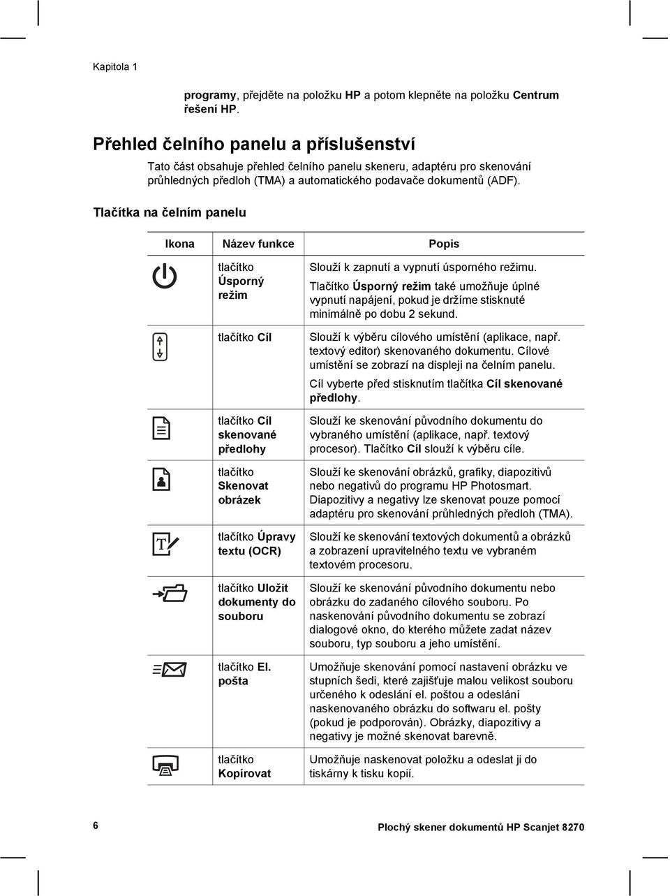 Tlačítka na čelním panelu Ikona Název funkce Popis tlačítko Úsporný režim tlačítko Cíl tlačítko Cíl skenované předlohy tlačítko Skenovat obrázek tlačítko Úpravy textu (OCR) tlačítko Uložit dokumenty