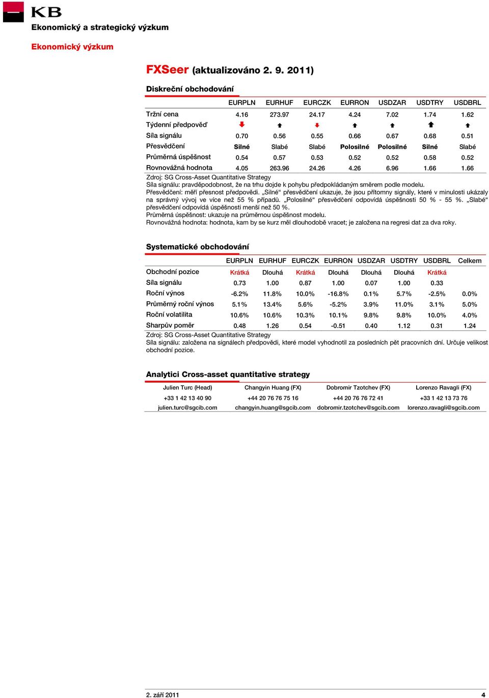 66 Zdroj: SG Cross-Asset Quantitative Strategy Síla signálu: pravděpodobnost, že na trhu dojde k pohybu předpokládaným směrem podle modelu. Přesvědčení: měří přesnost předpovědi.