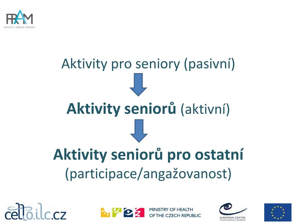 (aktivní) Aktivity seniorů