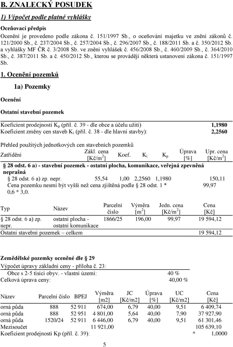 , kterou se provádějí některá ustanovení zákona č. 151/1997 Sb. 1. Ocenění pozemků Ocenění 1a) Pozemky Ostatní stavební pozemek Koeficient prodejnosti K p (příl. č. 39 - dle obce a účelu užití) 1,1980 Koeficient změny cen staveb K i (příl.