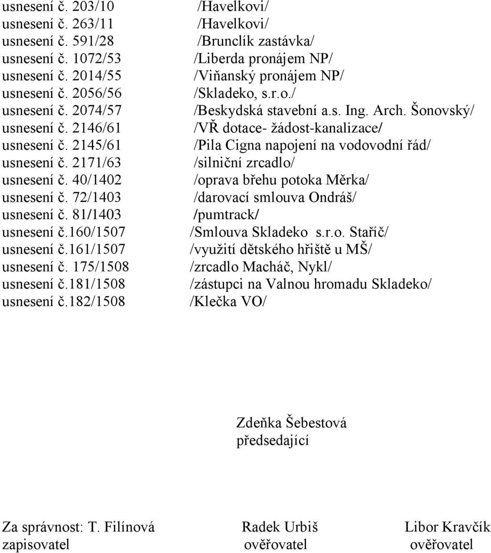 182/1508 /Havelkovi/ /Havelkovi/ /Brunclík zastávka/ /Liberda pronájem NP/ /Viňanský pronájem NP/ /Skladeko, s.r.o./ /Beskydská stavební a.s. Ing. Arch.