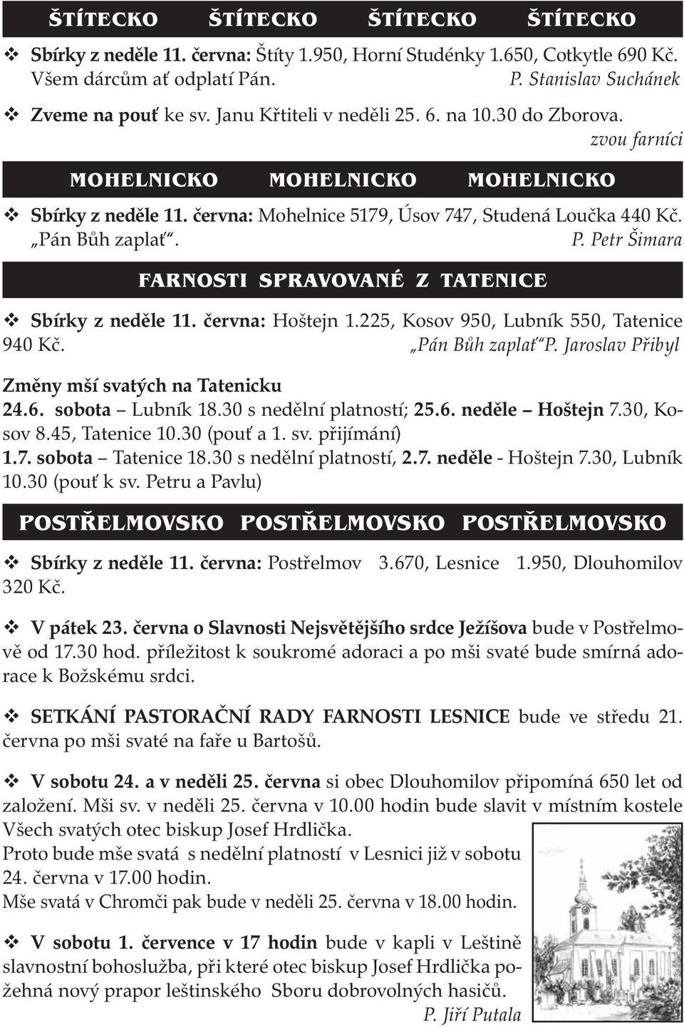 n Bůh zaplať. P. Petr Šimara FARNOSTI SPRAVOVANÉ Z TATENICE Sbírky z neděle 11. června: Hoštejn 1.225, Kosov 950, Lubník 550, Tatenice 940 Kč. Pán Bůh zaplať P.