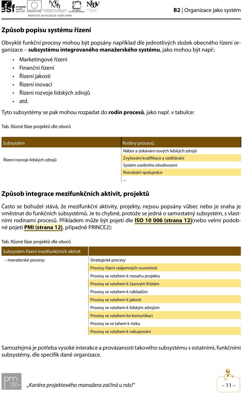 Různé fáze projektů dle oborů Subsystém Řízení rozvoje lidských zdrojů Rodiny procesů: Nábor a získávání nových lidských zdrojů Zvyšování kvalifikace a vzdělávání Systém osobního ohodnocení Rozvázání