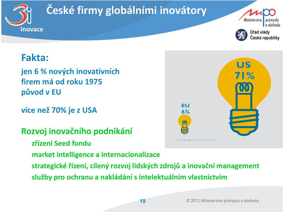 fondu market intelligence a internacionalizace strategické řízení, cílený rozvoj