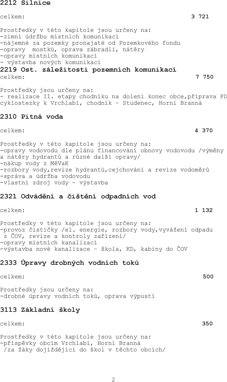 etapy chodníku na dolení konec obce,příprava PD cyklostezky k Vrchlabí, chodník Studenec, Horní Branná 2310 Pitná voda celkem: 4 370 -opravy vodovodu dle plánu financování obnovy vodovodu /výměny a