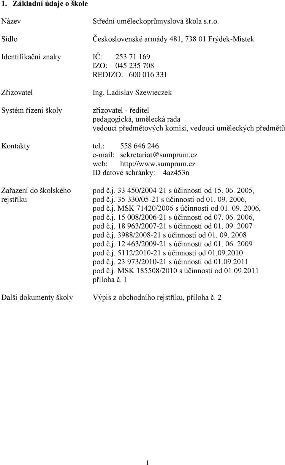 sumprum.cz ID datové schránky: 4az453n Zařazení do školského pod č.j. 33 450/2004-21 s účinností od 15. 06. 2005, rejstříku pod č.j. 35 330/05-21 s účinností od 01. 09. 2006, pod č.j. MSK 71420/2006 s účinností od 01.
