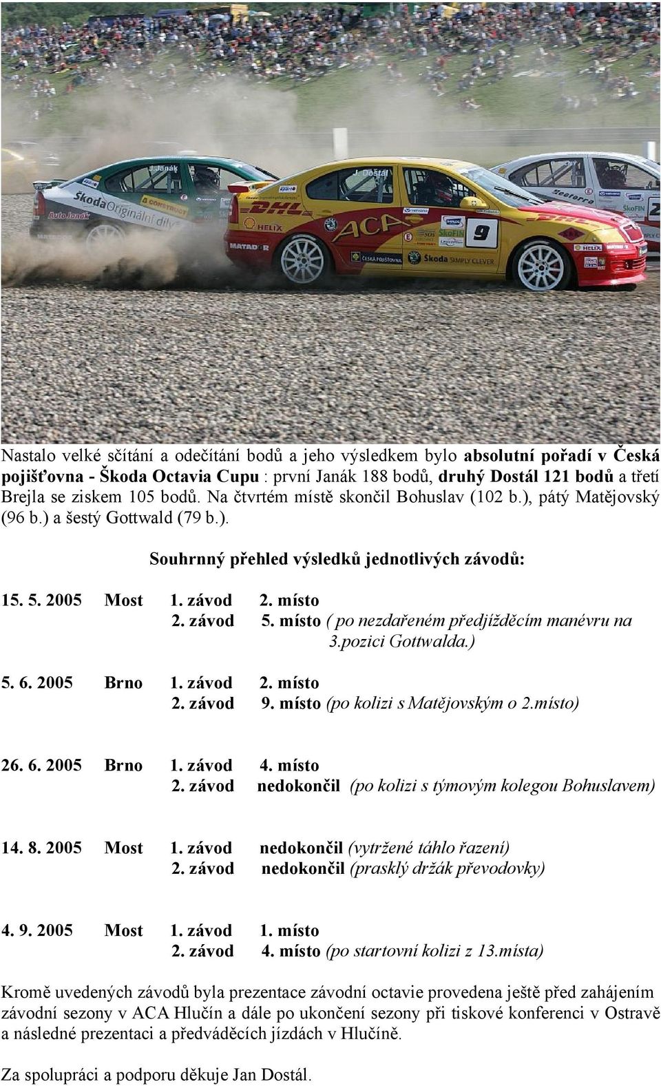 místo ( po nezdařeném předjížděcím manévru na 3.pozici Gottwalda.) 5. 6. 2005 Brno 2. místo 9. místo (po kolizi s Matějovským o 2.místo) 26. 6. 2005 Brno 4.